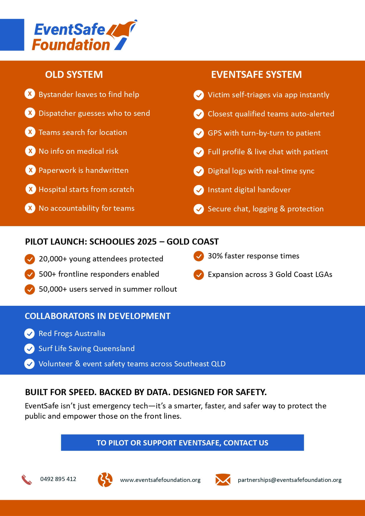 Grant Summary Page 2